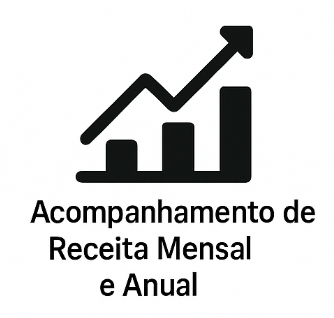 Ícone 16 - Acommpanhamento de receita mensal e anual
